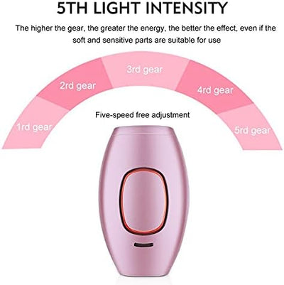 IPL  Laser Hair Removal