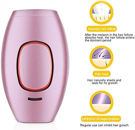 IPL  Laser Hair Removal